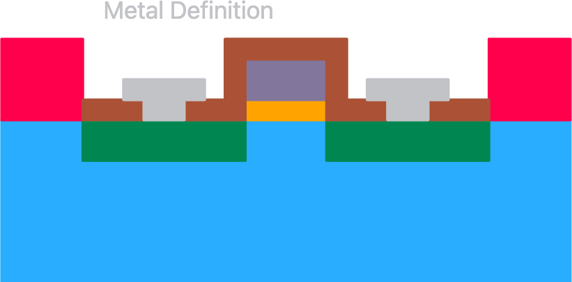 Step 10: Metal Etch Cross-Section