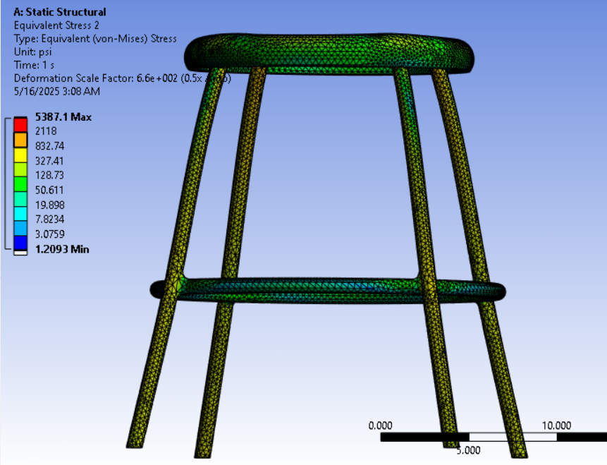 Equivalent (von Mises) Stress