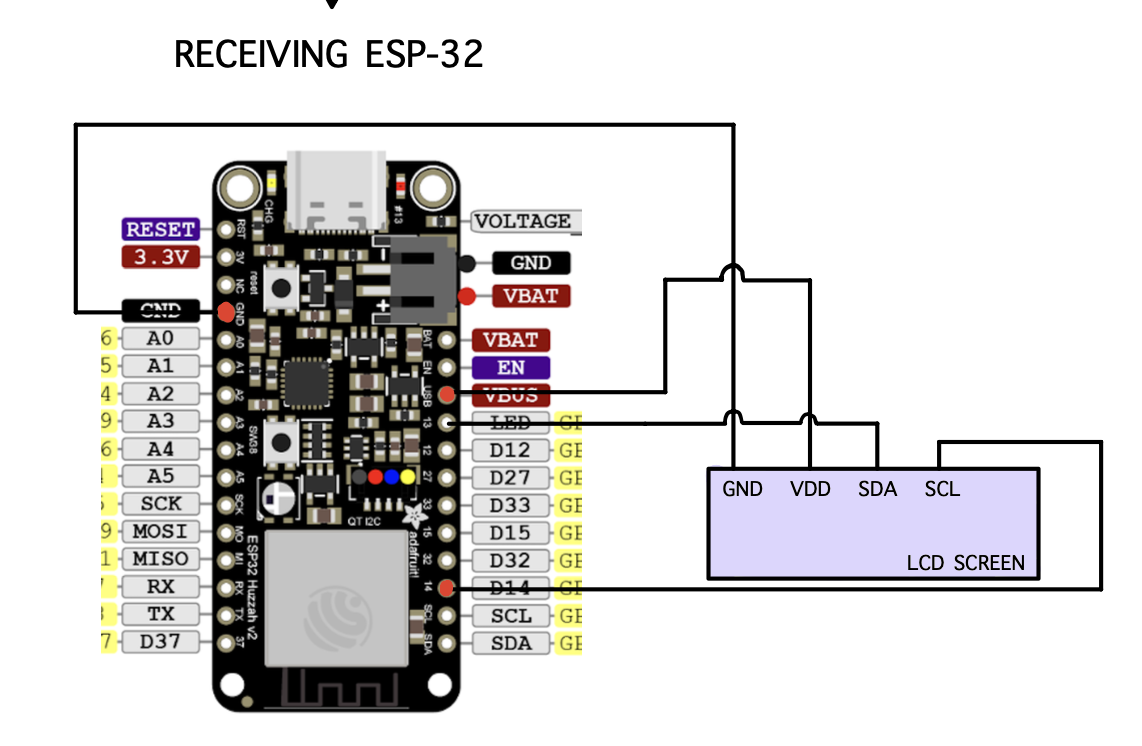 LCD ESP32 Circuit Diagram