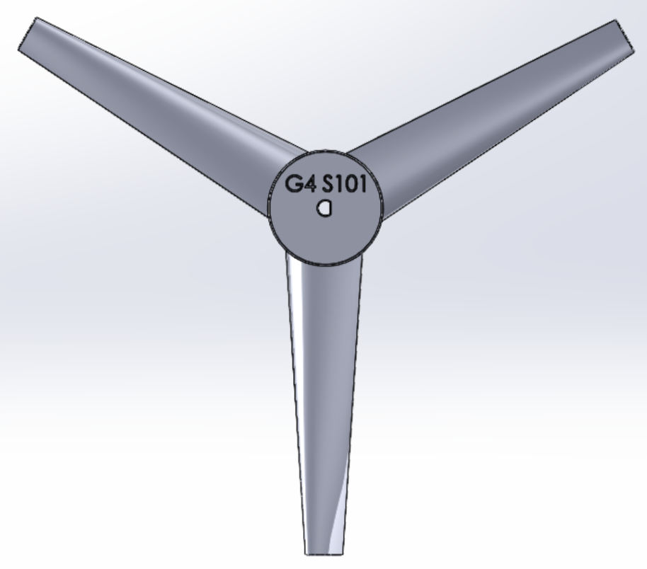 Top View and Number of Blades