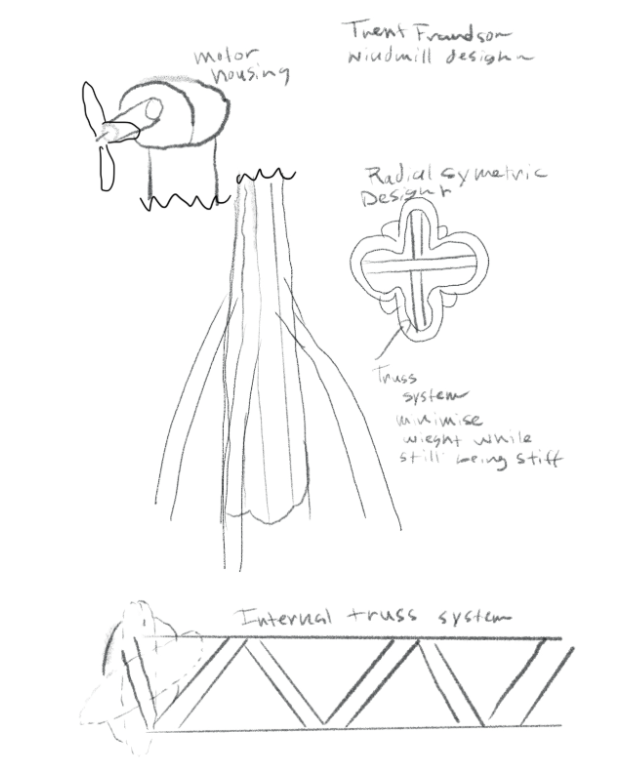 Revised Tower Design