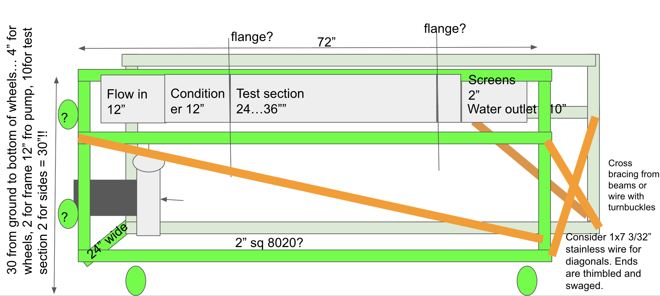 Frame Dimensions