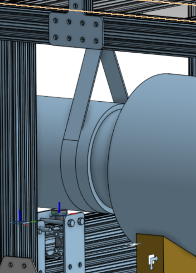Pump Support Details