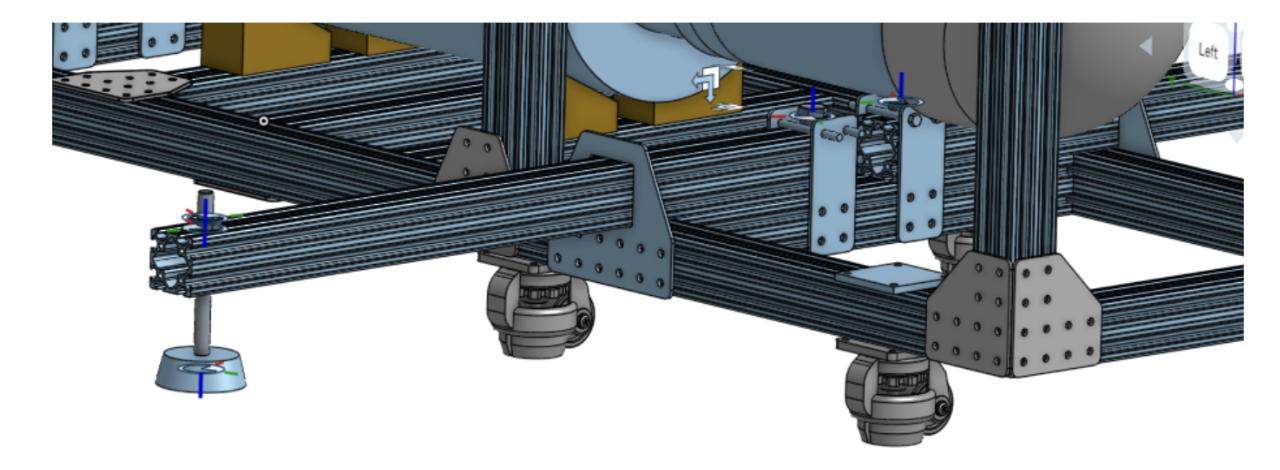 Stabilization Update
